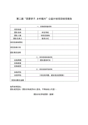 第二届“芙蓉学子乡村振兴”公益计划项目结项报告.docx