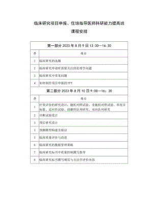 临床研究项目申报、住培指导医师科研能力提高班.docx