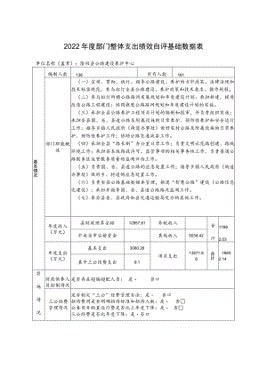 2022年度部门整体支出绩效自评基础数据表.docx