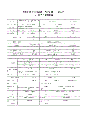 鹿角组团苦溪河流域东段截污干管工程水土保持方案特性表.docx