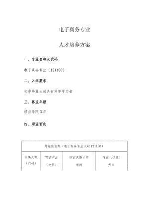 电子商务专业人才培养方案.docx
