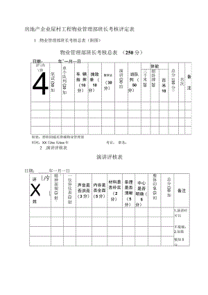 房地产企业屋村工程物业管理部班长考核评定表.docx