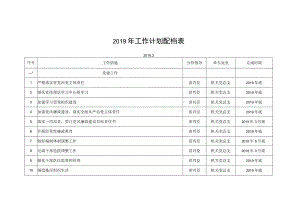 2019年工作计划配档表.docx