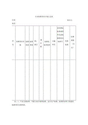 行业标准项目计划汇总表.docx