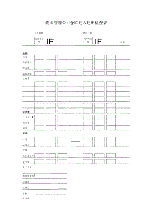 物业管理公司仓库迁入迁出检查表.docx