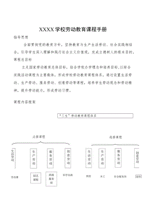 学校劳动教育课程手册.docx
