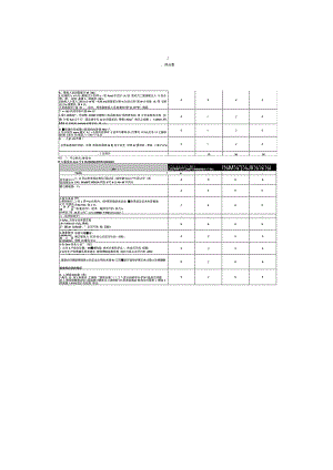 评委A个人打分表.docx