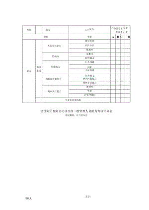 建设集团有限公司项目部一般管理人员能力考核评分表.docx
