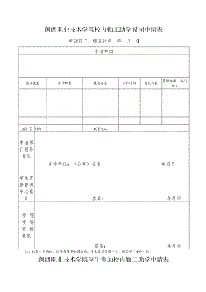 闽西职业技术学院校内勤工助学设岗申请表.docx