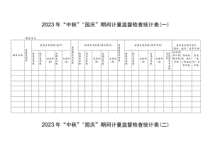 2023年“中秋”“国庆”期间计量监督检查统计表一.docx