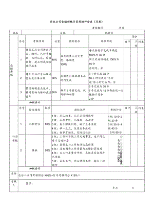 实业公司仓储部统计员考核评分表（月度）.docx