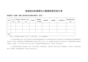 违规违法私建硬化大墓摸排情况统计表.docx