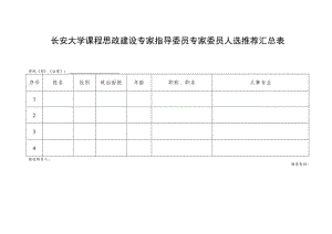 长安大学课程思政建设专家指导委员专家委员人选推荐汇总表.docx