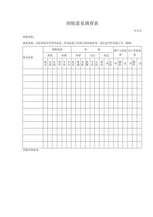 训练意见调查表.docx