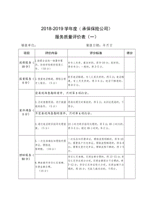 2018-2019学年度承保保险公司服务质量评价表.docx