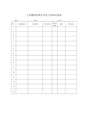 上市餐饮管理公司员工培训记录表.docx