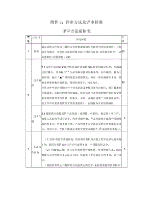 评审方法及评审标准评审方法前附表.docx