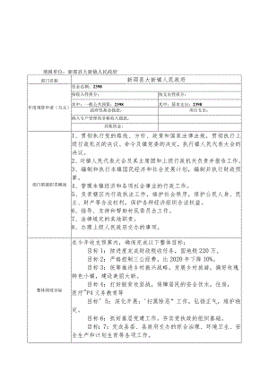 2021年部门整体支出绩效目标表.docx