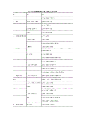2018年公卫助理医师考试大纲公卫综合-社会医学.docx
