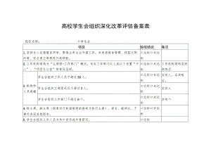 高校学生会组织深化改革评估备案表.docx