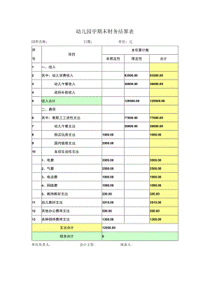 幼儿园学期末财务结算表.docx