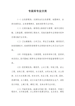 专家库专业分类.docx
