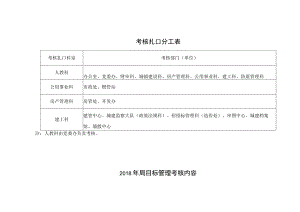 考核扎口分工表.docx