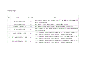 课程设计题目.docx
