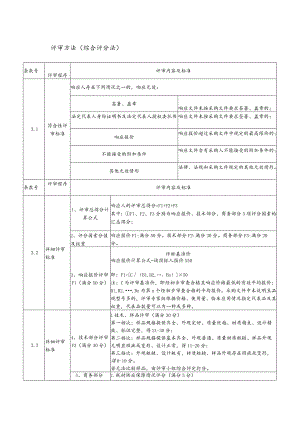评审方法综合评分法.docx