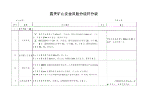 露天矿山安全风险分级评分表.docx