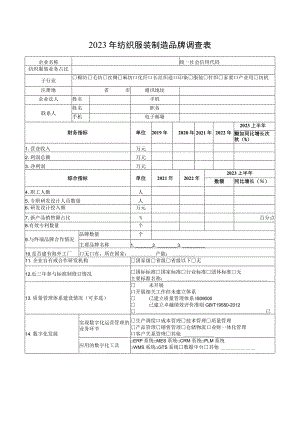 2023年纺织服装制造品牌调查表.docx