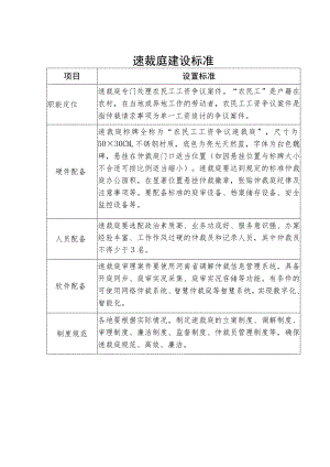 速裁庭建设标准.docx