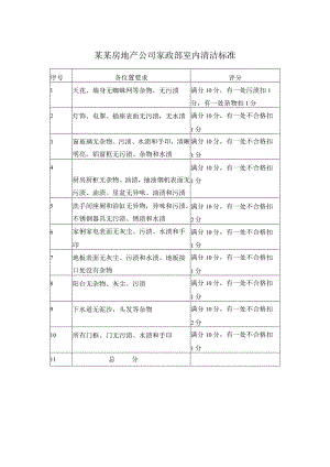 某某房地产公司家政部室内清洁标准.docx