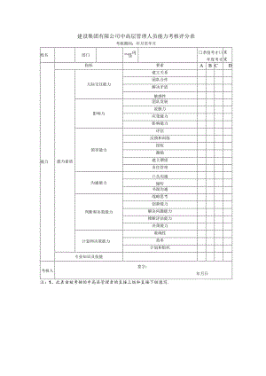 建设集团有限公司中高层管理人员能力考核评分表.docx