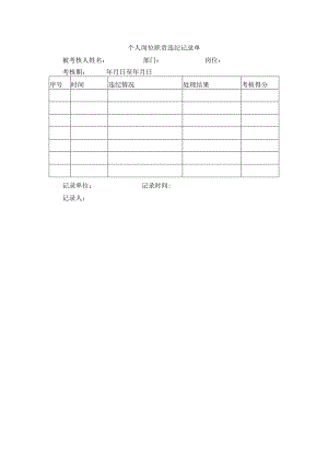 个人岗位职责违纪记录单.docx