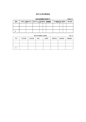 集中出单保费报表.docx