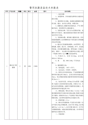 警用执勤装备技术参数表.docx