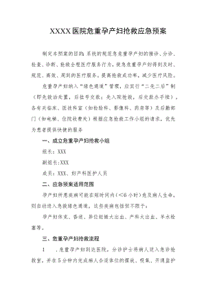医院危重孕产妇抢救应急预案.docx