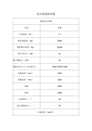 轮式装载机参数.docx