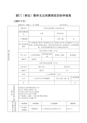 部门单位整体支出预算绩效目标申报表 .docx