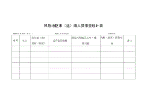 风险地区来返绵人员排查统计表.docx