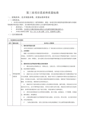 第三章项目需求和质量标准采购清单、技术规格参数、质量标准和要求.docx