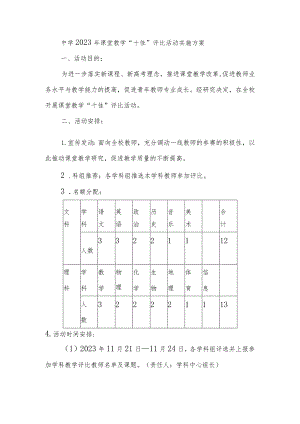 中学2023年课堂教学“十佳”评比活动实施方案.docx