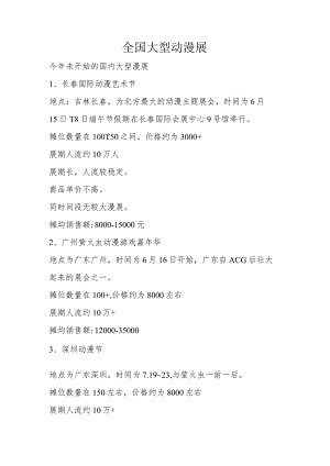全国大型动漫展知识点梳理汇总.docx