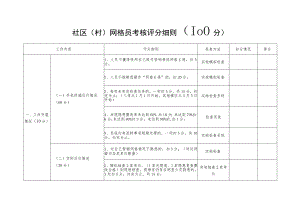 社区村网格员考核评分细则100分.docx