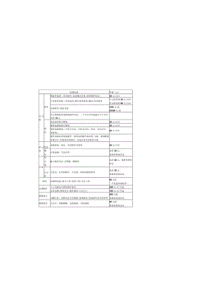 电脑维修报价单.docx