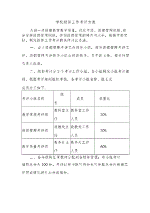 学校级部工作考评方案.docx