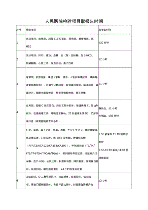 人民医院检验项目取报告时间.docx