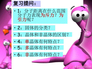 液体表面张力安安精品教育.ppt