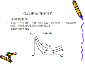 弧焊电源的外特性.ppt